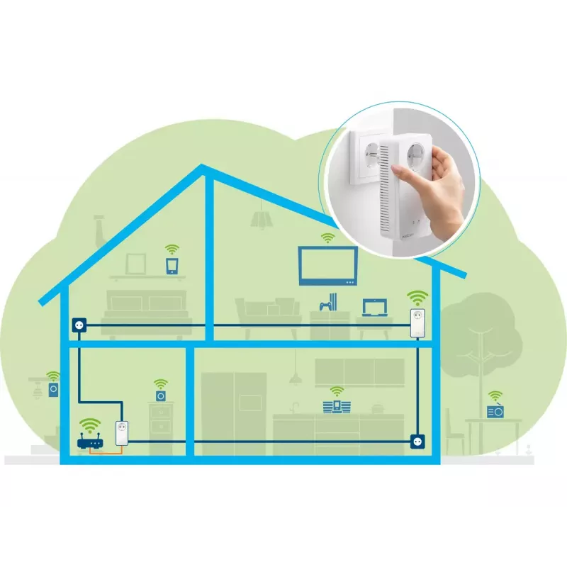 Wi-Fi pastiprinātājs Devolo Magic 2 WiFi next Single