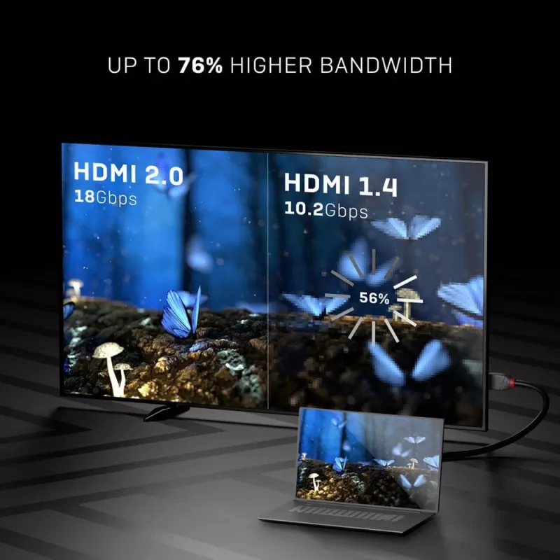 Lindy 5 m ātrdarbīgs HDMI kabelis, Anthra Line