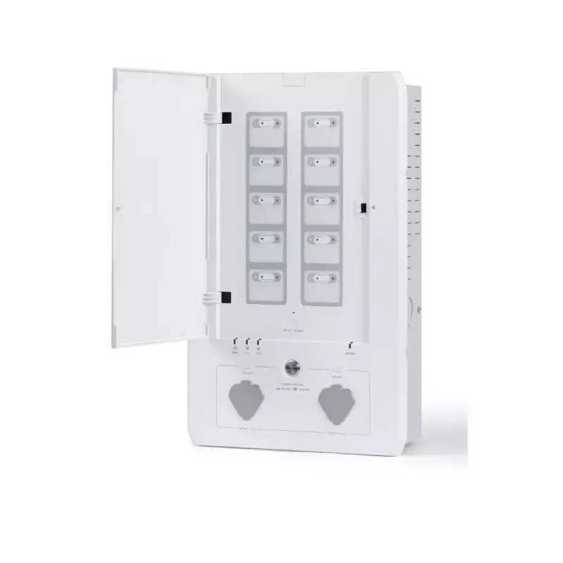 EcoFlow Smart Home Panel Combo 2 DELTA Pro