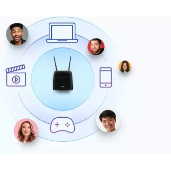 Maršrutētājs D-Link DWR-960 divjoslu Wi-Fi 5