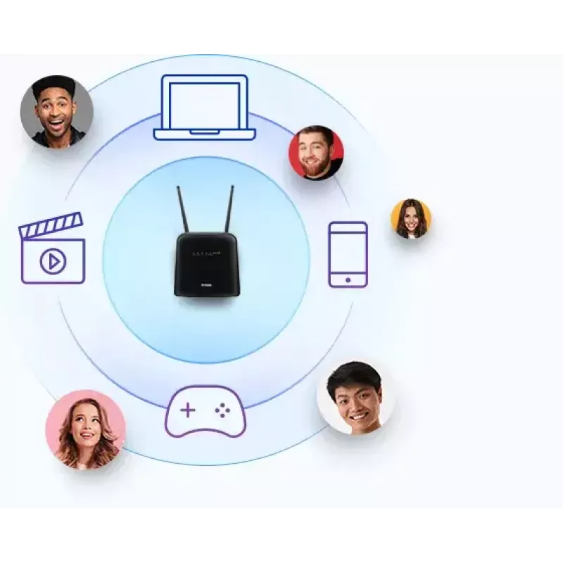 Maršrutētājs D-Link DWR-960 divjoslu Wi-Fi 5