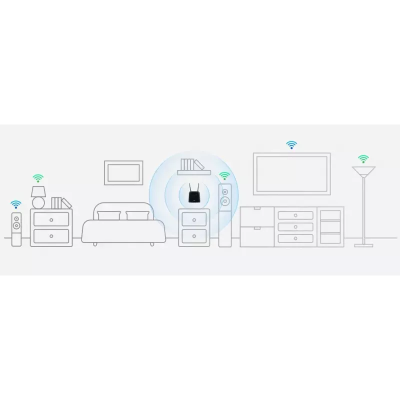 Maršrutētājs D-Link DWR-960 divjoslu Wi-Fi 5