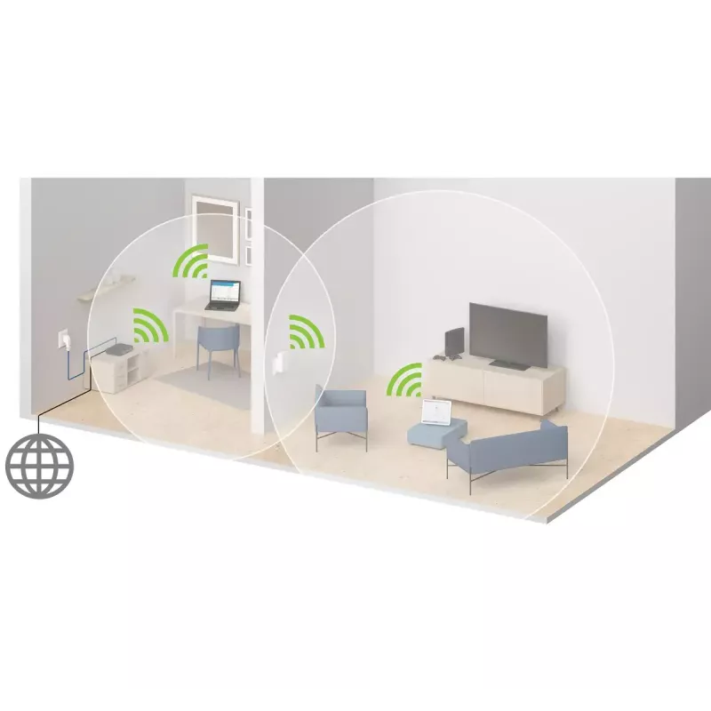 WiFi retranslators Devolo AC 1000 Mbit/s Balts