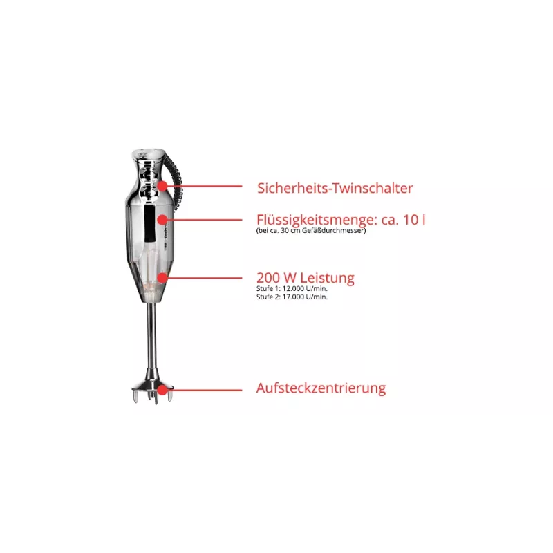 Iegremdējamais blenderis ESGE M 200 hromēts