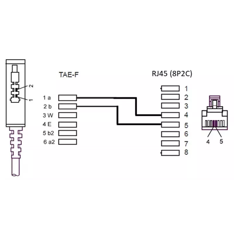 TAE-F kabelis DSL/VDSL Goobay 51233