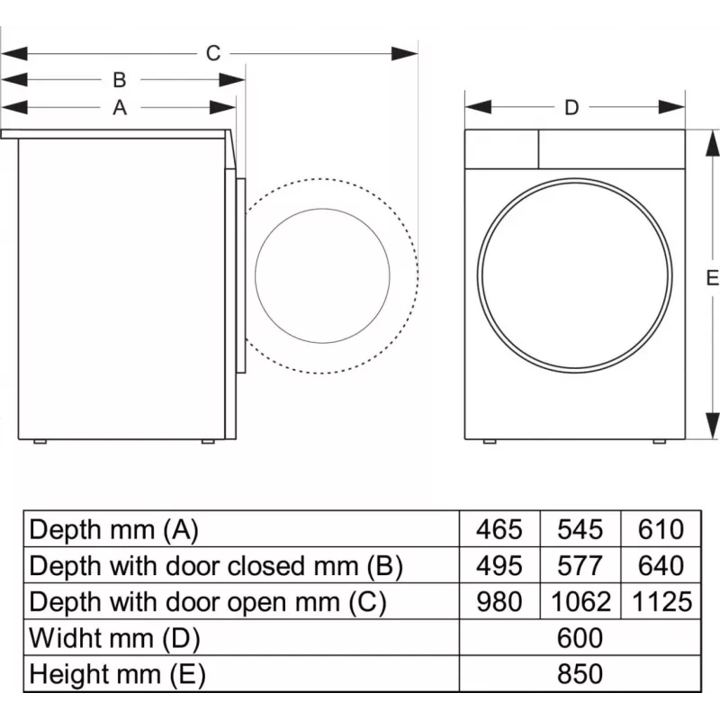 Gorenje WPNEI84A1TS veļas mašīna ar priekšējo ielādi 8 kg 1400 RPM Balta