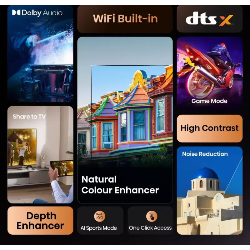 Hisense 32E4QT 81.3 cm (32 collas) HD viedtelevizors Wi-Fi melns
