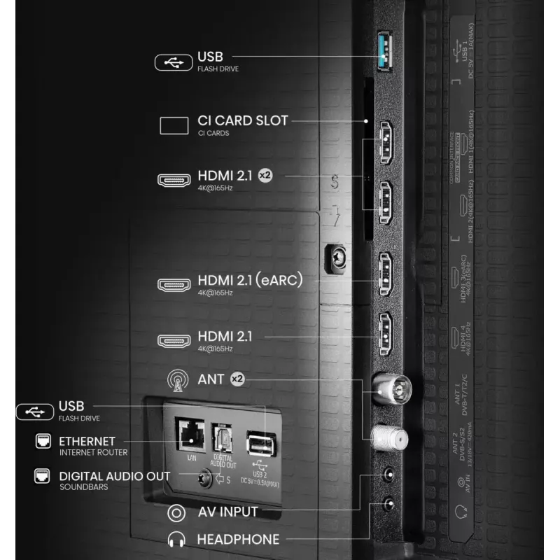 Hisense 100U7Q 2.54 m (100 collas) 4K Ultra HD Smart TV Wi-Fi Melns