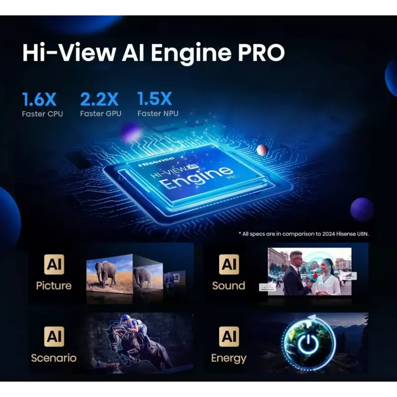 Hisense 100U7Q 2.54 m (100 collas) 4K Ultra HD Smart TV Wi-Fi Melns
