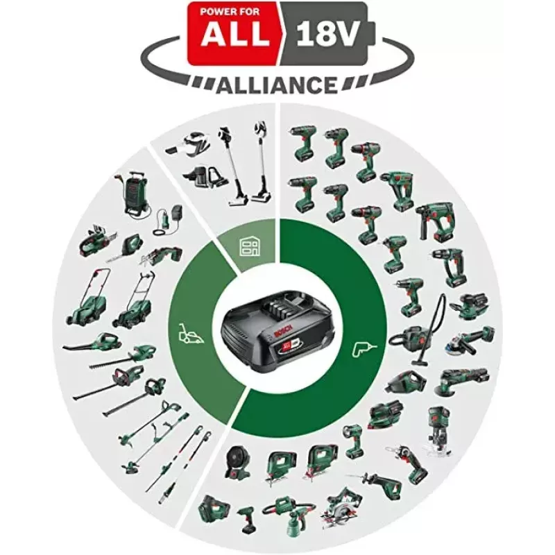 Bosch EasySaw 18V-70 akumulatora figūrzāģis 2600 spm 1.3 kg
