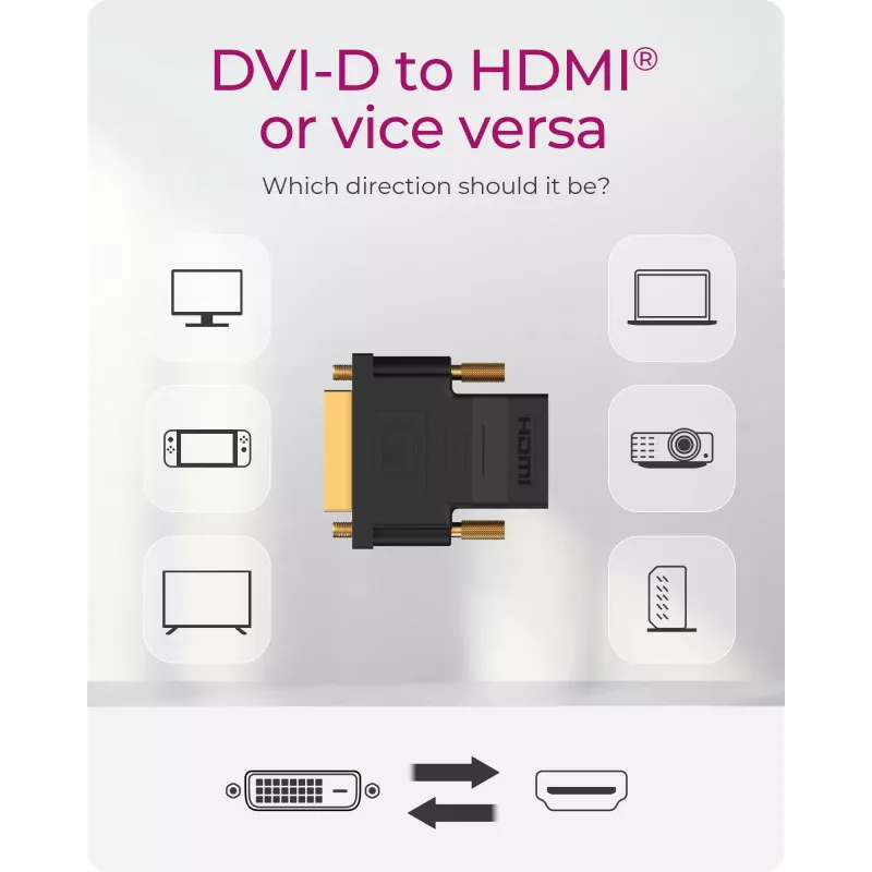 ICY BOX IB-AC552 DVI-D uz HDMI Type A (Standard)