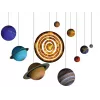 3D Puzzle Ravensburger Planetārā Saules sistēma