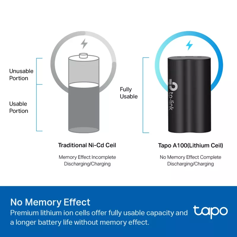 TP-Link Tapo Battery Pack, Baterija, Universāls, TP-Link, Melns, Tapo C420, Tapo C400, Tapo D230, Litijs