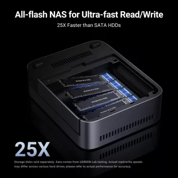 Ugreen DXP480T Plus NAS Desktop Intel® Core™ i5 8 GB DDR5 pelēks