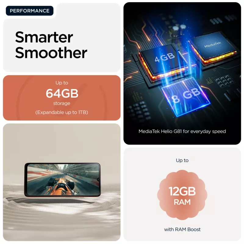 Motorola moto g06 17,5 cm (6,88 collu) Dual SIM Android 15 4G USB Type-C 4 GB 256 GB 5200 mAh Oranžs