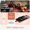 Motorola moto g06 17,5 cm (6,88 collu) Dual SIM Android 15 4G USB Type-C 4 GB 256 GB 5200 mAh Oranžs