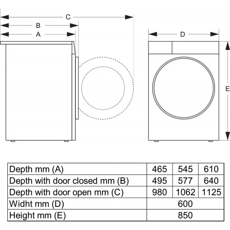 Gorenje WPNEI14A2TS veļas mazgājamā mašīna ar priekšējo ielādi 10 kg 1400 RPM melna, balta