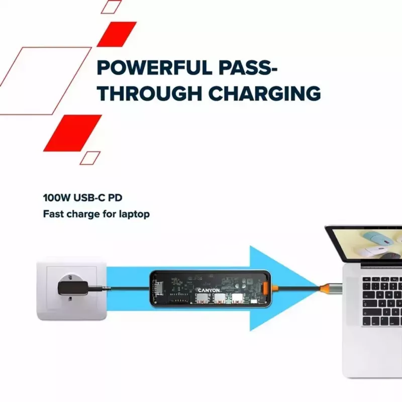 Canyon DS-13 USB Type-C centrmezgls 5000 Mbit/s HDMI USB 3.2