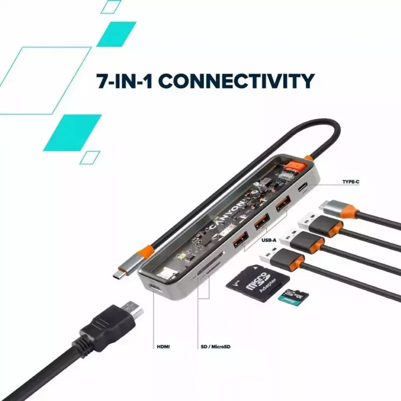 Canyon DS-13 USB Type-C centrmezgls 5000 Mbit/s HDMI USB 3.2