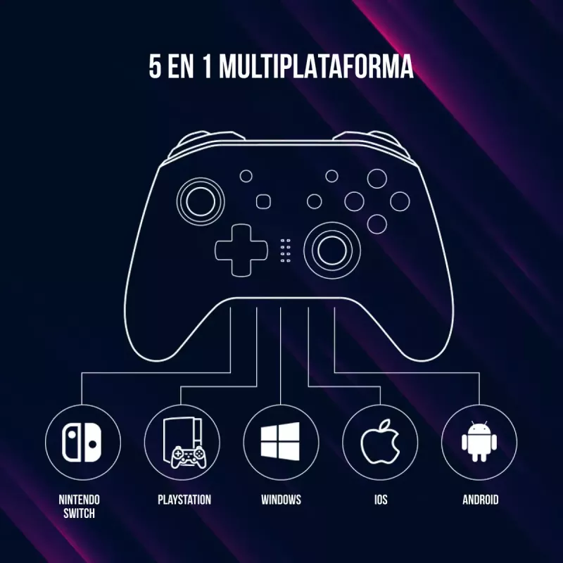 Spēļu kontrolieris Lorgar LRG-GP510 melns USB bezvadu kontrolieris priekš Nintendo Switch, PC, Playstation 3