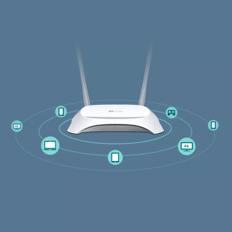 TP-Link TL-MR3420 bezvadu maršrutētājs Fast Ethernet vienas joslas (2,4 GHz) Melns, Balts