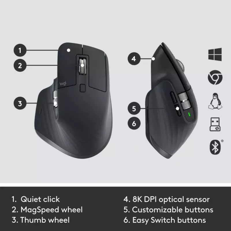 Klaviatūras un peles komplekts Logitech MX Keys Combo for Business Gen 2