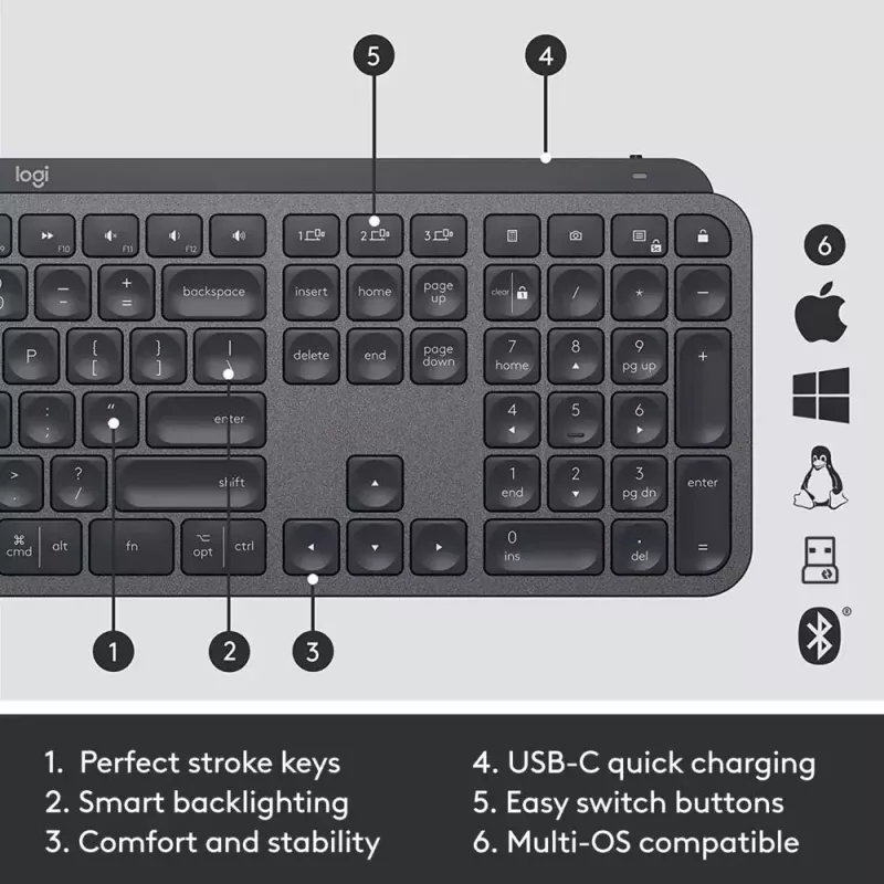 Klaviatūras un peles komplekts Logitech MX Keys Combo for Business Gen 2