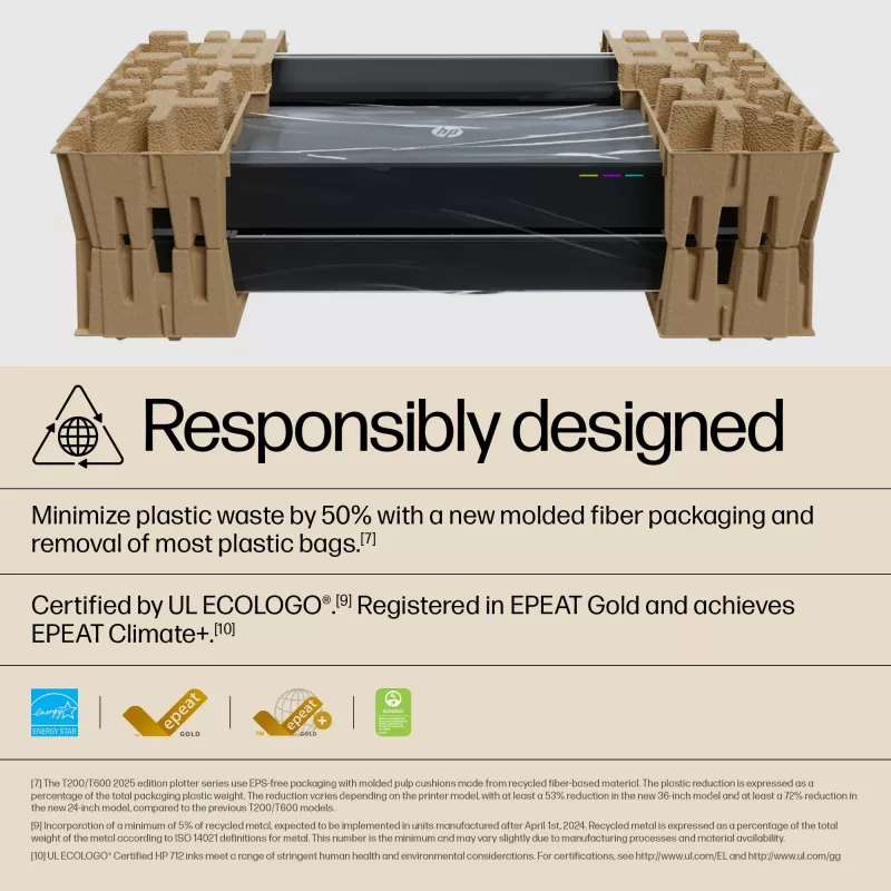 HP Designjet T630 36-in Printer 2025 edition, tintes strūklas, 2400 x 1200 DPI, HP-GL/2, JPEG, HP-RTL, CALS G4, URF, melna, ciāna, fuksīna, dzeltena, 2400 x 1200 DPI, 76 lpp./st.