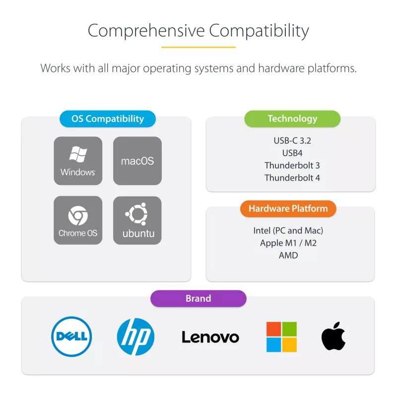 StarTech.com USB-C multiportu adapteris - 4K 60Hz HDMI ar HDR - 3 portu USB centrmezgls - 100W Power Delivery caurlaide - sertificēts Works With Chromebook - Windows/macOS/iPadOS/Android™