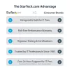 StarTech.com USB-C uz divu HDMI adapteris - USB-C vai A uz 2x HDMI - 4K 60Hz - 100W Power Delivery caurlaide - 1 pēda (30 cm) iebūvēts kabelis - USB uz HDMI vairāku monitoru pārveidotājs klēpjdatoram - TAA