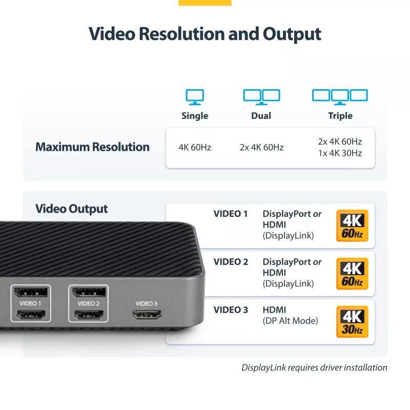 StarTech.com USB-C trīs monitoru dokstacija - HDMI/DP trīskāršs 4k USB-C doks - 5x USB centrmezgls - GbE - 100W PD - Universāla vairāku monitoru dokstacija - saderīga ar Thunderbolt 3/4