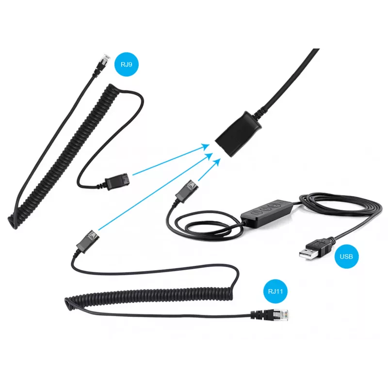 Sandberg USB+RJ9/11 Headset Pro Stereo, vadu, birojs/zvanu centrs, 20–7000 Hz, austiņas, melnas