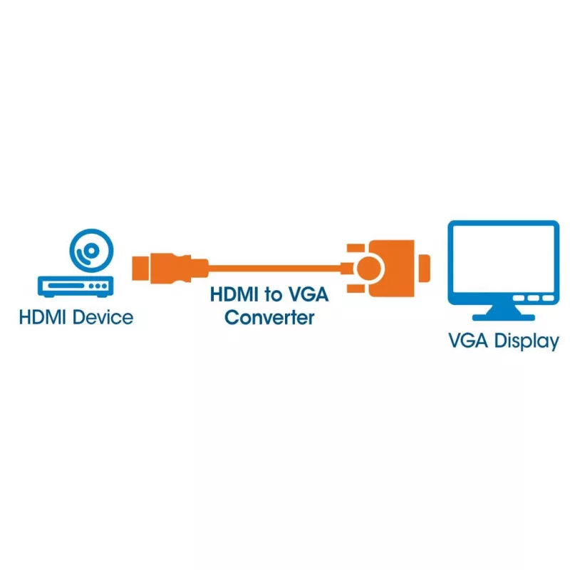 Manhattan HDMI uz VGA pārveidotāja kabelis, 1080p, 30cm, vīriešu uz sieviešu, Micro-USB barošanas pieslēgvieta papildu jaudai, ja nepieciešams, melns, trīs gadu garantija, ekvivalents HD2VGAE2.