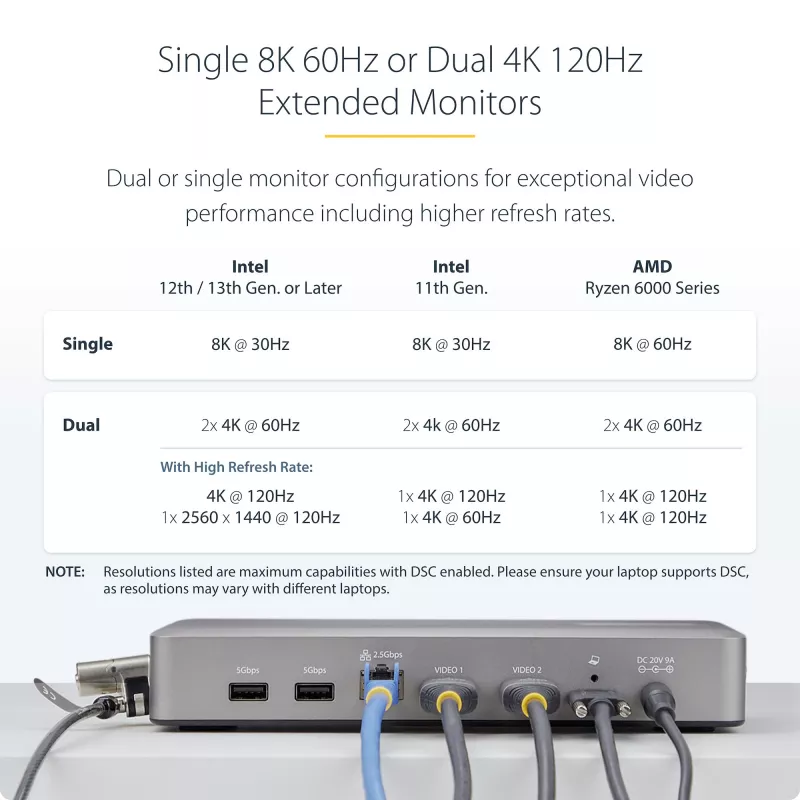 StarTech.com Dual-Monitor USB4 dokstacija, divi 4K 120Hz vai viens 8K 60Hz HDMI, 100W klēpjdatora uzlāde, 2.5GbE, USB-C vairāku monitoru doks, bez draiveriem