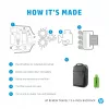 HP Renew Travel 15.6 collu mugursoma, Mugursoma, 650 g