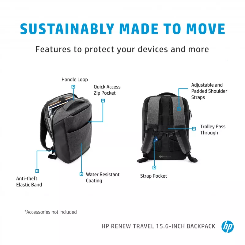 HP Renew Travel 15.6 collu mugursoma, Mugursoma, 650 g