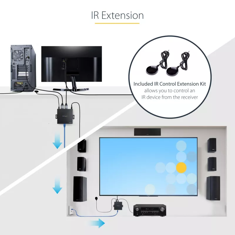 StarTech.com 4K70IC-EXTEND-HDMI AV paplašinātājs AV raidītājs un uztvērējs Melns