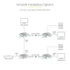 StarTech.com 4K70IC-EXTEND-HDMI AV paplašinātājs AV raidītājs un uztvērējs Melns