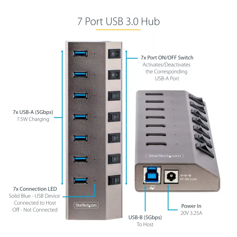 StarTech.com 7 portu pašbarojošs USB-C centrmezgls ar individuāliem ieslēgšanas/izslēgšanas slēdžiem, USB 3.0 5 Gbps paplašināšanas centrmezgls ar barošanas bloku, galddatoru/klēpjdatoru USB-C uz USB-A centrmezgls, USB Type-C centrmezgls ar BC 1.2
