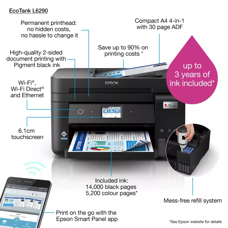 Epson EcoTank L6290 tintes printeris A4 4800 x 1200 DPI 33 lpp./min Wi-Fi