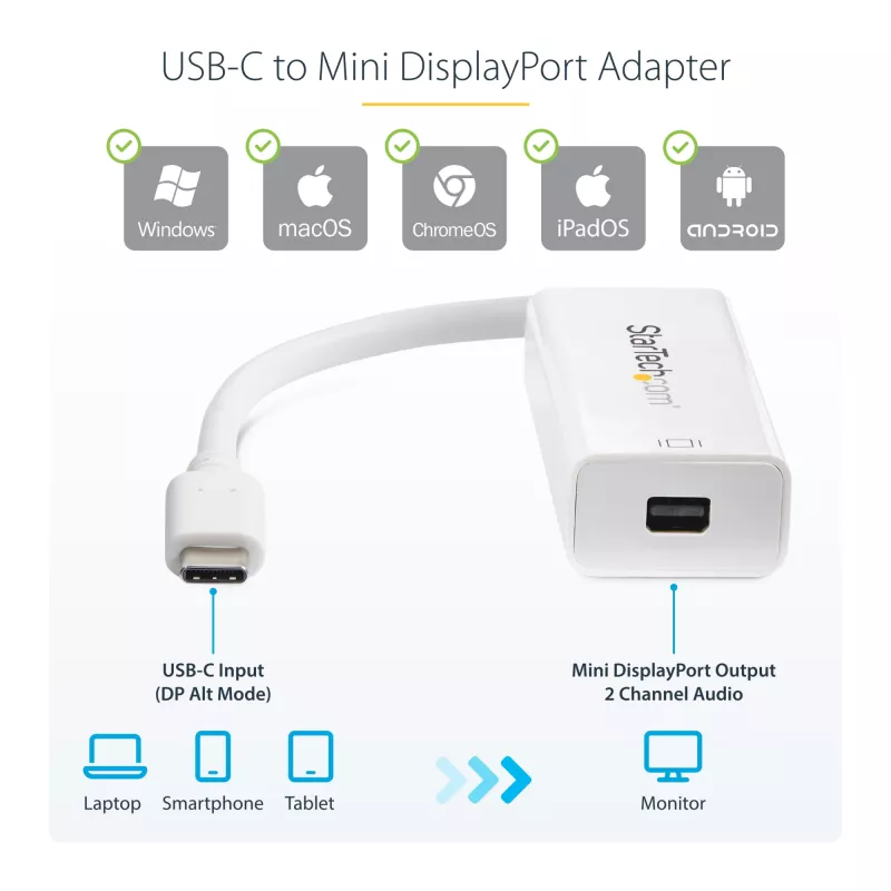 StarTech.com USB-C uz Mini DisplayPort adapteris - 4K 60Hz - Balts - USB 3.1 Type-C uz Mini DP adapteris - Uzlabotā versija ir CDP2MDPEC