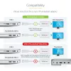 StarTech.com USB-C uz Mini DisplayPort adapteris - 4K 60Hz - Balts - USB 3.1 Type-C uz Mini DP adapteris - Uzlabotā versija ir CDP2MDPEC