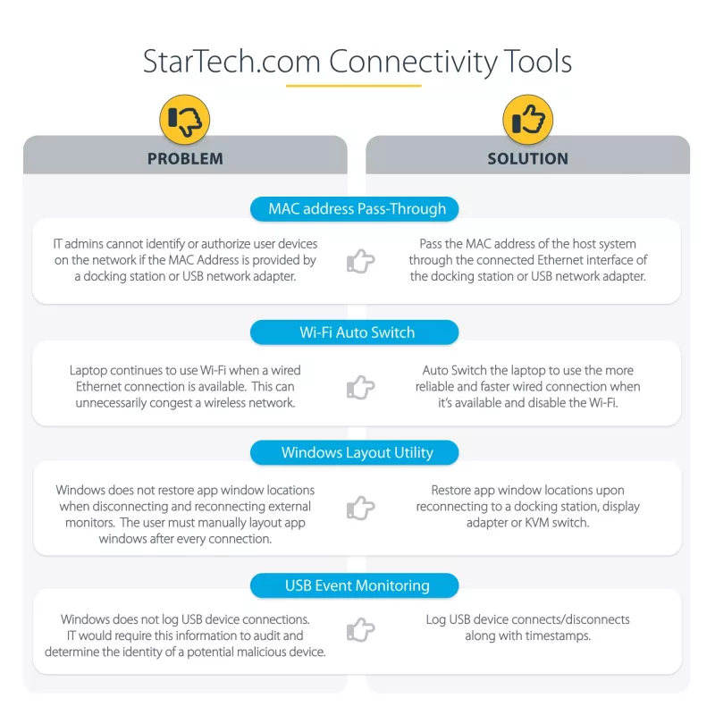 StarTech.com universāla klēpjdatoru dokstacija, hibrīda USB-C un USB-A dokstacija, divi 4K DP un HDMI, 100W PD, Mac/Windows/Chrome OS, 4x USB 5Gbps centrmezgls, GbE