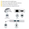 StarTech.com USB-C daudzportu adapteris — USB-C ceļojumu dokstacija ar 4K HDMI, 60 W strāvas padeves caurlaidi, GbE, 2 pieslēgvietu USB-A 3.0 centrmezglu — pārnēsājama mini USB Type-C dokstacija klēpjdatoram — balta