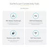 StarTech.com USB-C multiportu adapteris - HDMI/VGA - 4K 60Hz - 3 portu USB centrmezgls - 100W jaudas piegādes caurlaide - GbE - ceļojumu mini dokstacija ar uzlādi - 1ft/30cm aptinams kabelis