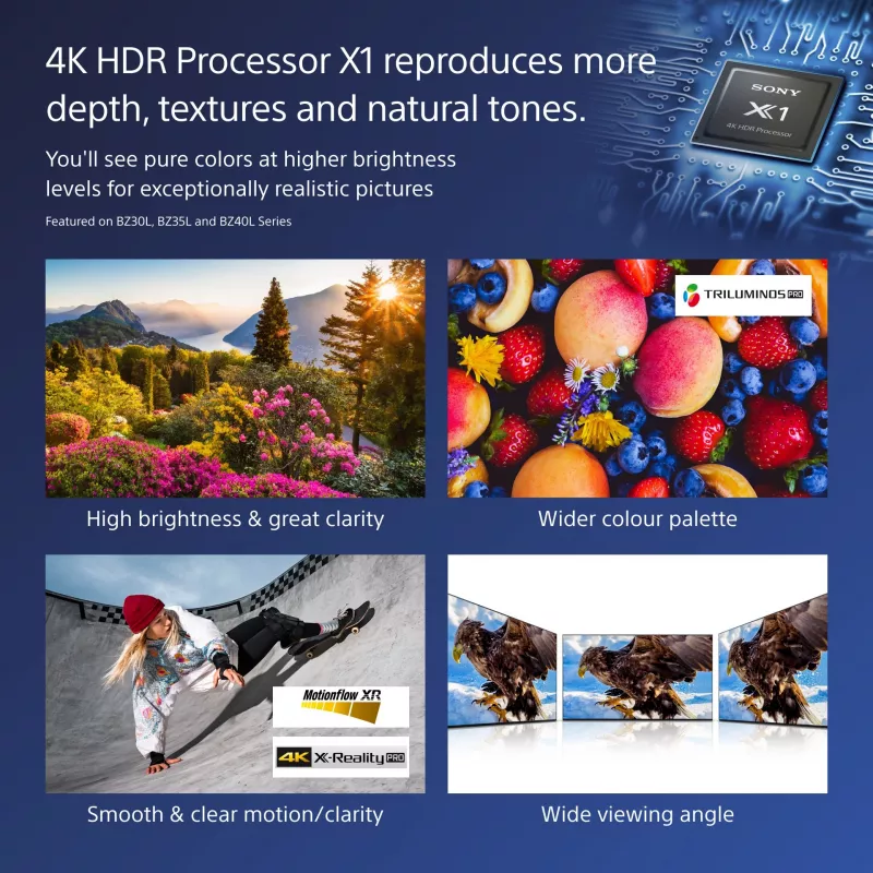 Sony FW-55BZ40L Signage Display Digital signage flat panel 139.7 cm (55 collas) LCD Wi-Fi 700 cd/m² 4K Ultra HD Melns Android 24/7