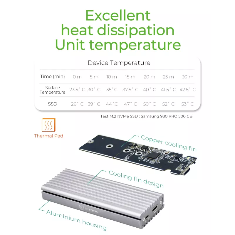 ICY BOX IB-1817Ma-C31 SSD korpuss Sudraba M.2