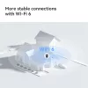 IP drošības kamera IMOU Cruiser Triple IPC-S7UP-11M0WED — 2880×1620, 6 mm, 8× digitālā tālummaiņa, vadu un bezvadu, āra, griestu/sienas stiprinājums