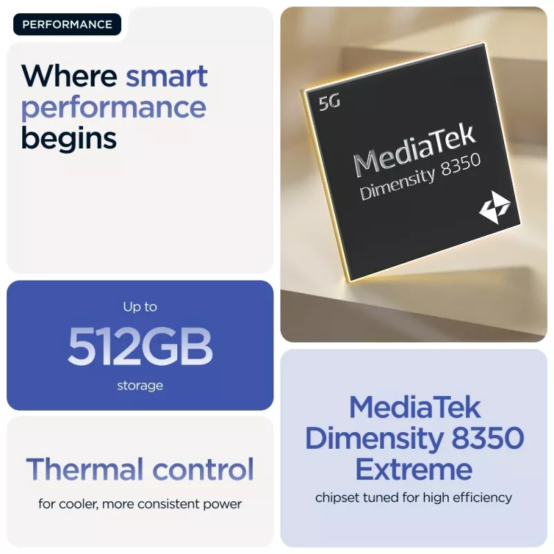 Motorola edge 60 pro 16,9 cm (6,67 collu) Divu SIM kartu Android 15 5G USB Type-C 12 GB 512 GB 6000 mAh Zils