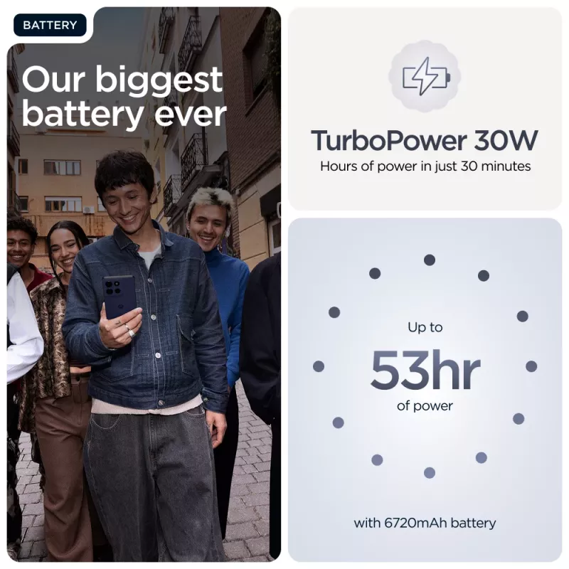 Motorola moto g86 power 5G 16,9 cm (6,67 collu) Divu SIM karti Android 15 USB Type-C 12 GB 256 GB 6720 mAh Zils